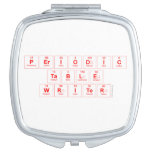Periodic
 Table
 Writer  Compact Mirror