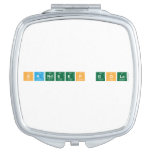 Sandeep gola   Compact Mirror