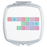 Periodic
 Table
 Writer  Compact Mirror