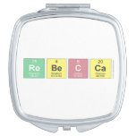 Rebecca   Compact Mirror
