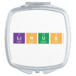 Linus  Compact Mirror
