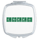 Grammar  Compact Mirror