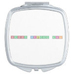 Happy Birthday Mark  Compact Mirror