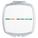 Keerapich Keerasetrungtawee  Compact Mirror