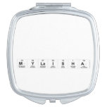 
 
 mylaisha  Compact Mirror