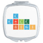  a
 darle
  atomos  Compact Mirror