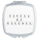 SORDUN 
 MU
 ARKADASINA  Compact Mirror