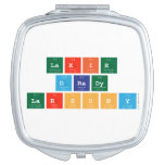 laxie
 drady
 larsony  Compact Mirror