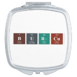 Burcu  Compact Mirror