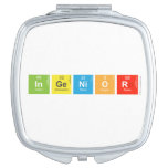 Ingenior  Compact Mirror