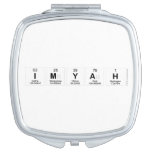 IMYAH  Compact Mirror