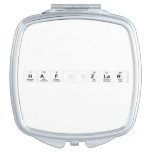 Hafızlar  Compact Mirror