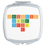 Periodic
 Table
 Write
 r  Compact Mirror