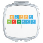 happy
 birthday
   Compact Mirror