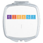 Frishtay
 
   Compact Mirror
