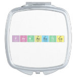 Farmaceutica   Compact Mirror