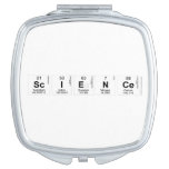 Science  Compact Mirror