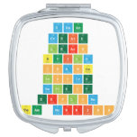 dream
 create
 learn
 build
 change
 inspire
 reflect
 explore
 team morriss  Compact Mirror