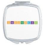 ONASHAMSAKAL  Compact Mirror