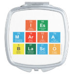 IES
 MARIA 
 BLASCO  Compact Mirror