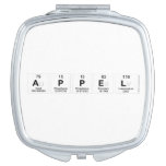 Appel  Compact Mirror