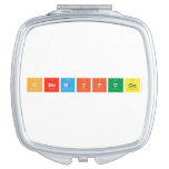 Chemifuge  Compact Mirror