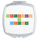 Portfolio 
 in 
 SCIENCE  Compact Mirror