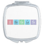 chocolate  Compact Mirror