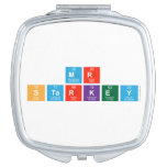Mr 
 Starkey  Compact Mirror