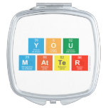 You
 Matter  Compact Mirror