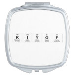 Kiyof  Compact Mirror