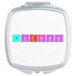Jordynn  Compact Mirror