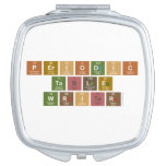 Periodic
 Table
 Writer  Compact Mirror