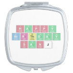 Happy 
 Birthday
 Sanj  Compact Mirror