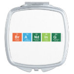 Branding  Compact Mirror