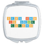 Santa Clause
  Is Coming 
 ToTown  Compact Mirror