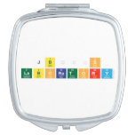 JB’s
 Laboratory   Compact Mirror