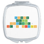 Anybody
 smell
 something?
 It's Oxygen  Compact Mirror