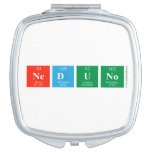 NEDUNO  Compact Mirror
