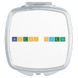 Benton Otieno  Compact Mirror