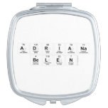 ADrIaNa 
 Belen  Compact Mirror