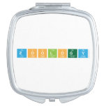 Zoology  Compact Mirror