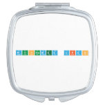 Muhammed Irfan  Compact Mirror