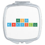 Profe
 Maravilla  Compact Mirror