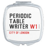 Periodic Table Writer  Compact Mirror