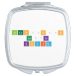 allahının
 amına
 koyim  Compact Mirror