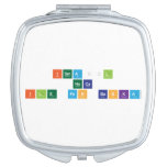 Ismaıl
 hoca
 Ile fen Baska  Compact Mirror