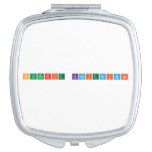 Supakrit Kositwiwat  Compact Mirror