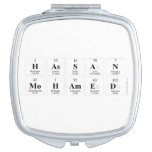 Hassan
 Mohamed   Compact Mirror