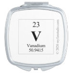 V  Compact Mirror